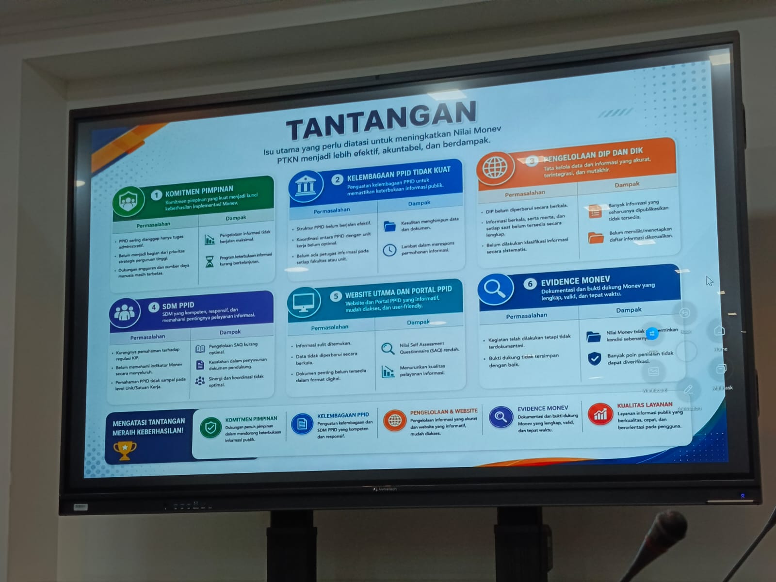 IAKN Kupang Perkuat Keterbukaan Informasi Publik, Ketua PPID Ikuti Pendampingan Kemenag RI